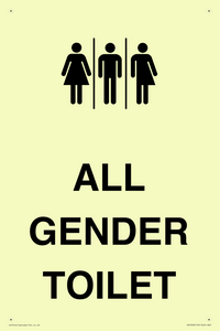 Female, Male and Non-gender specific